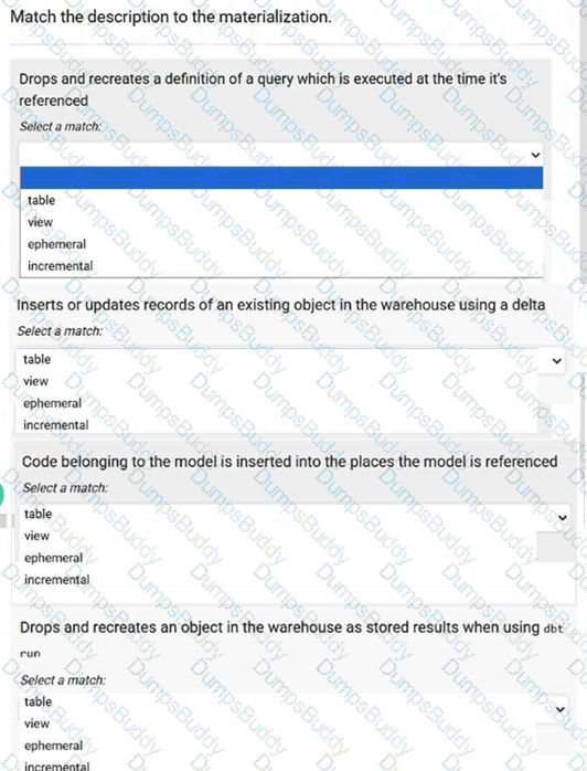dbt-Analytics-Engineering Question 16